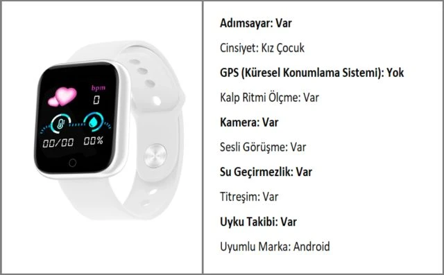 cocuklarin bayilacagi sekız farkli akilli saat tavsıyesı (4)